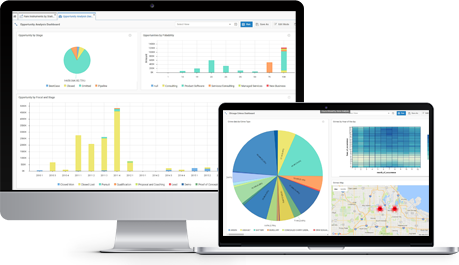 Self-Service Reporting and Analytics for the Enterprise